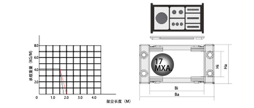 20系列强力型拖链基本参数图