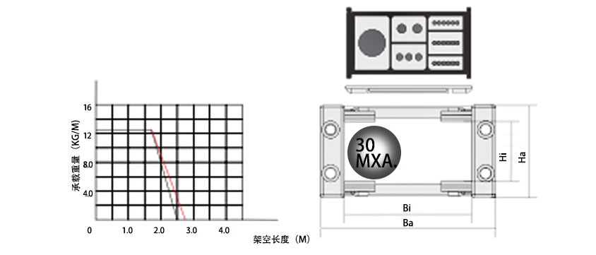 20系列强力型拖链参数图