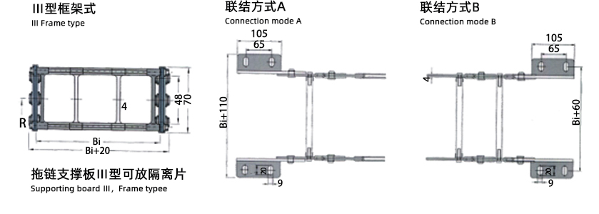 TL95型钢铝拖链安装尺寸图3