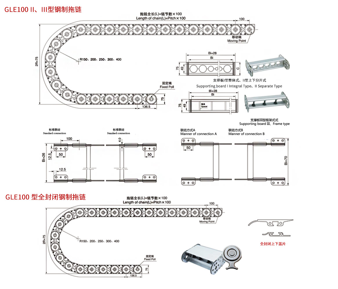 GLE型钢铝拖链接头尺寸图