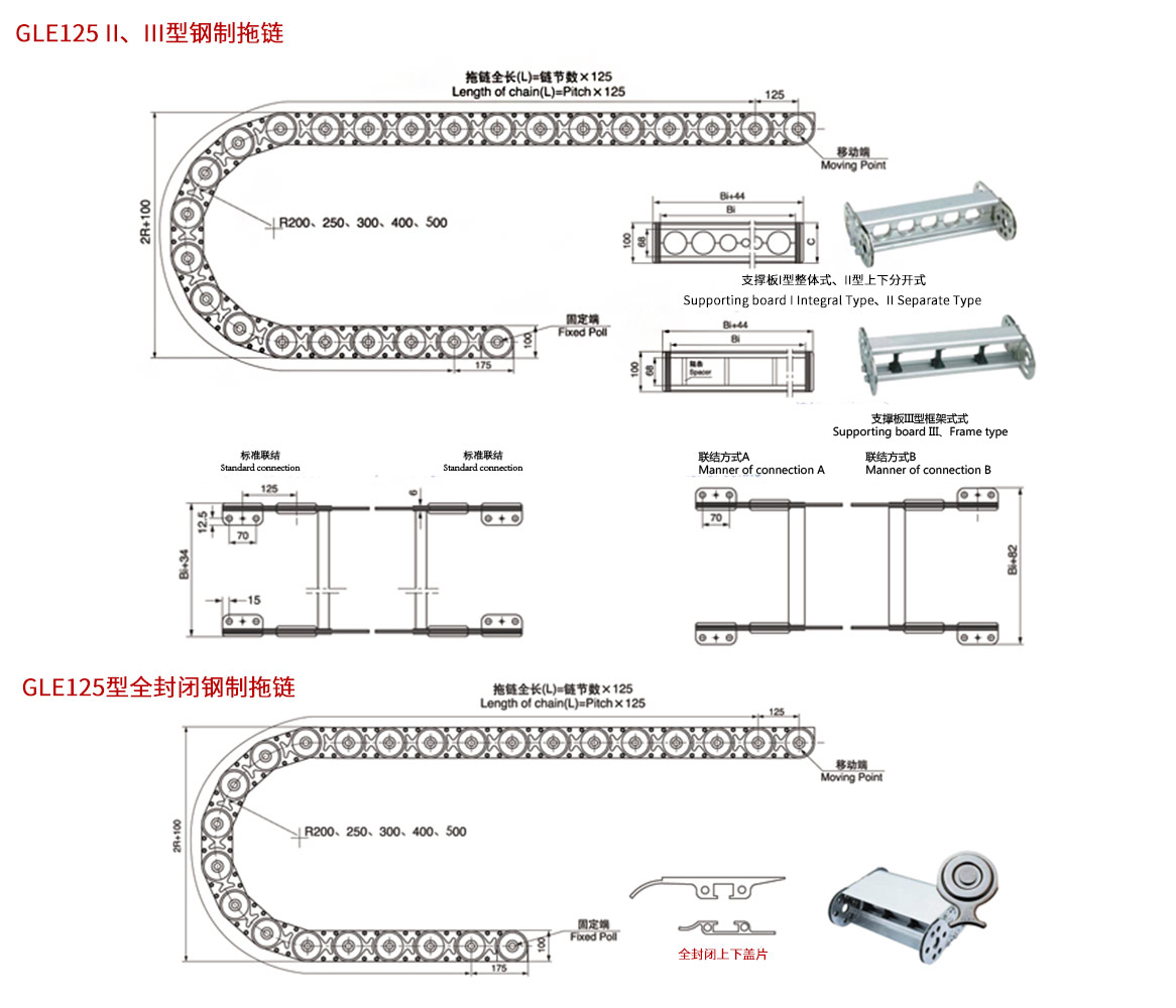 GLE型钢铝拖链接头尺寸图